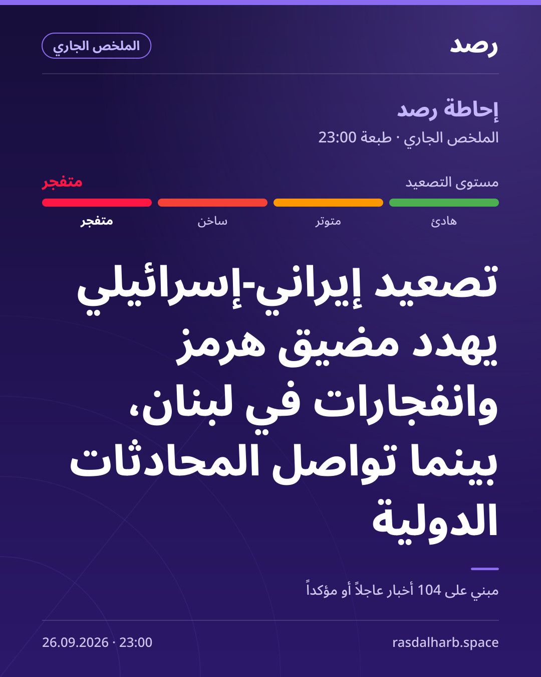 تصعيد إيراني-إسرائيلي يهدد مضيق هرمز وانفجارات في لبنان، بينما تواصل المحادثات الدولية