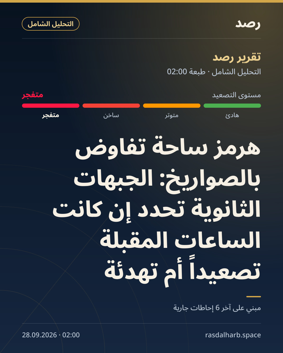 هرمز ساحة تفاوض بالصواريخ: الجبهات الثانوية تحدد إن كانت الساعات المقبلة تصعيداً أم تهدئة