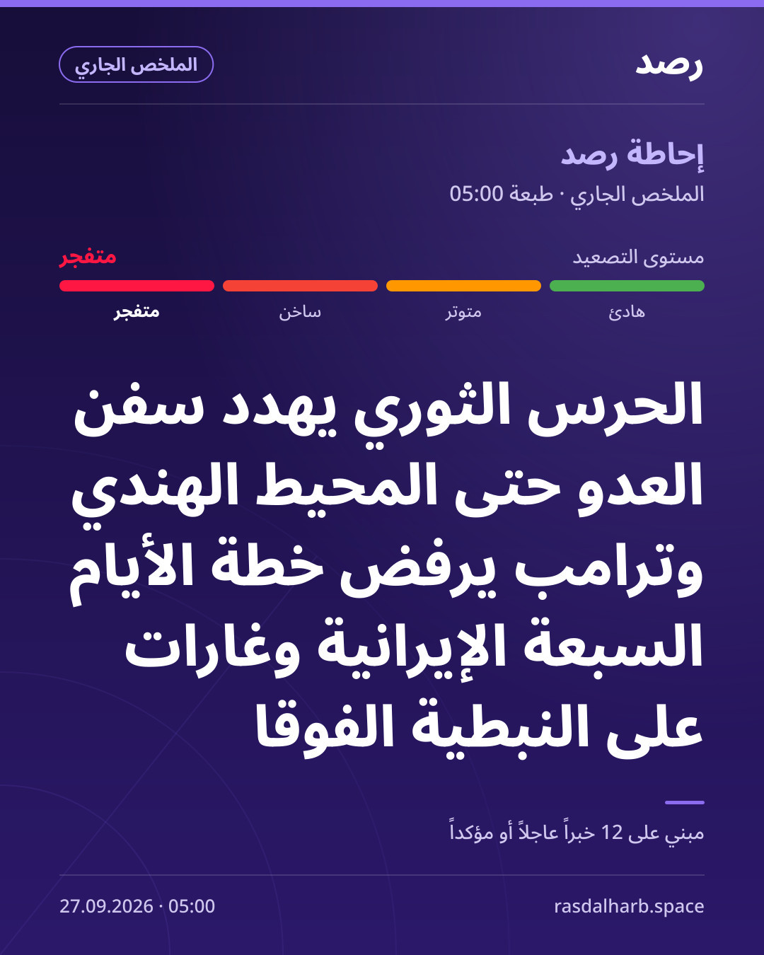 الحرس الثوري يهدد سفن العدو حتى المحيط الهندي وترامب يرفض خطة الأيام السبعة الإيرانية وغارات على النبطية الفوقا