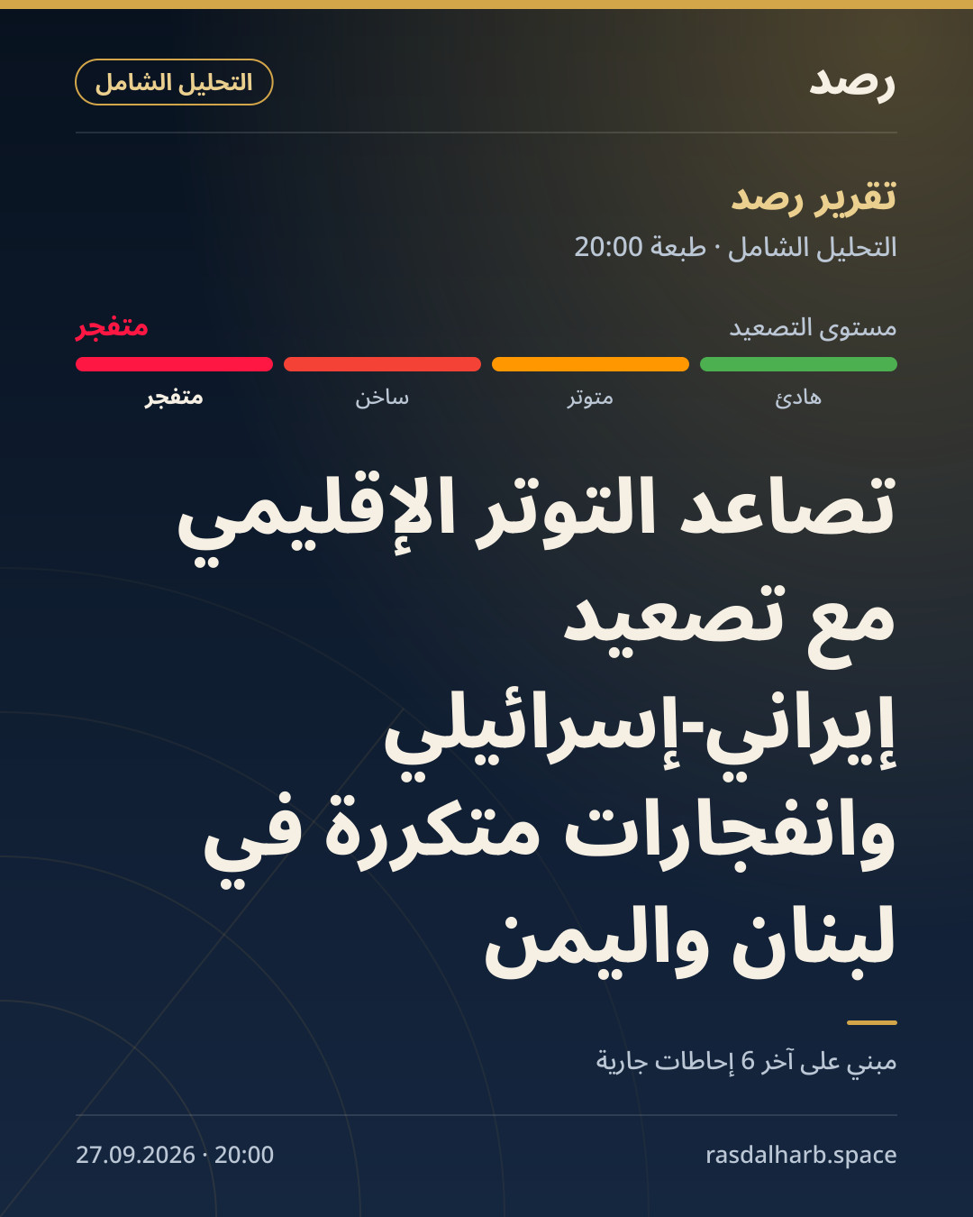 تصاعد التوتر الإقليمي مع تصعيد إيراني-إسرائيلي وانفجارات متكررة في لبنان واليمن