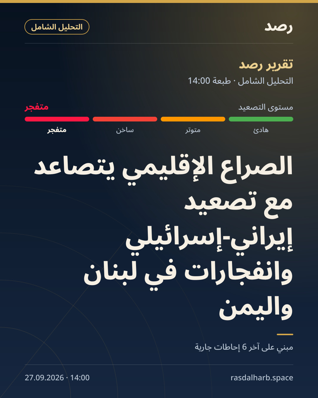 الصراع الإقليمي يتصاعد مع تصعيد إيراني-إسرائيلي وانفجارات في لبنان واليمن