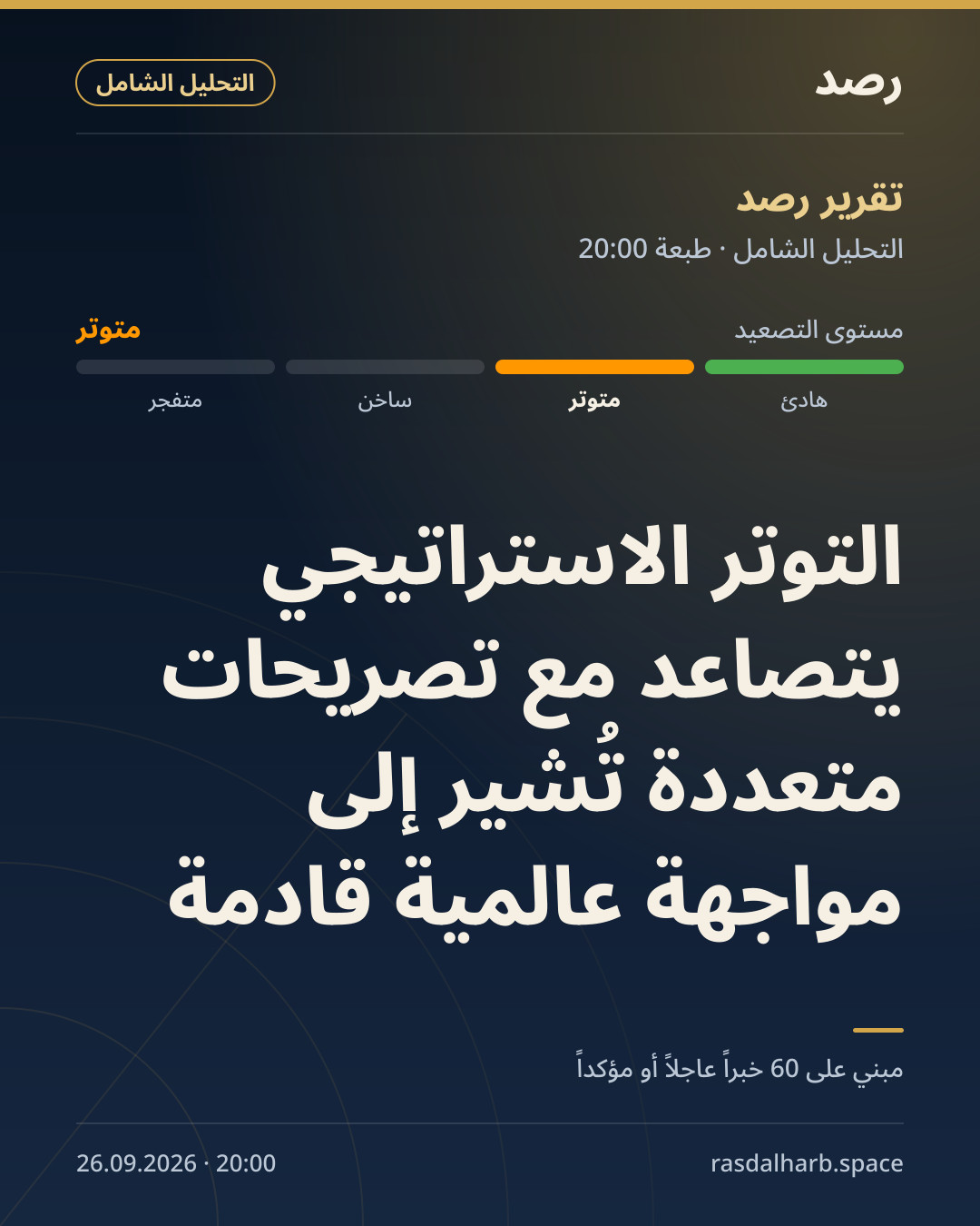التوتر الاستراتيجي يتصاعد مع تصريحات متعددة تُشير إلى مواجهة عالمية قادمة